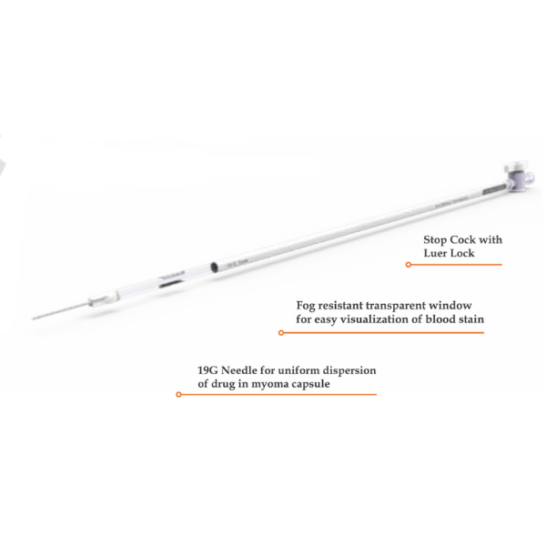 Visual Vasopressor Injector